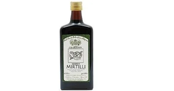 farmaciagaudiana1569941