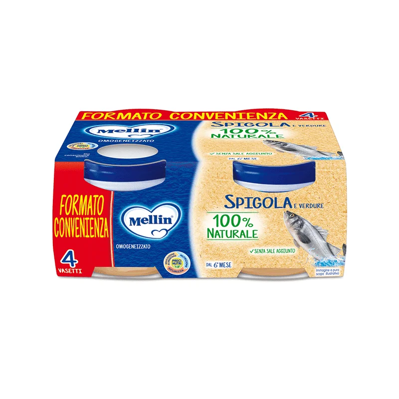farmahome1526103