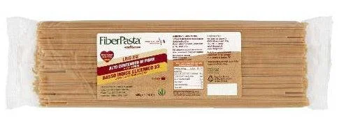 lovesano-11389696