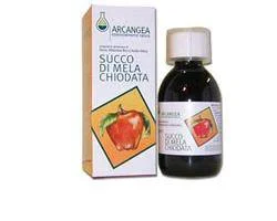 lovesano1323925