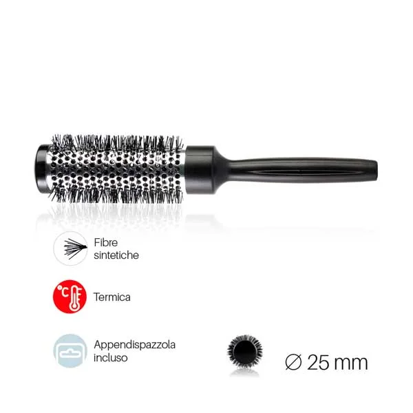 sotherm1096550