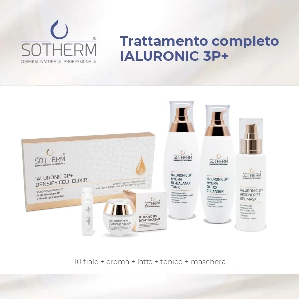 sotherm1104968
